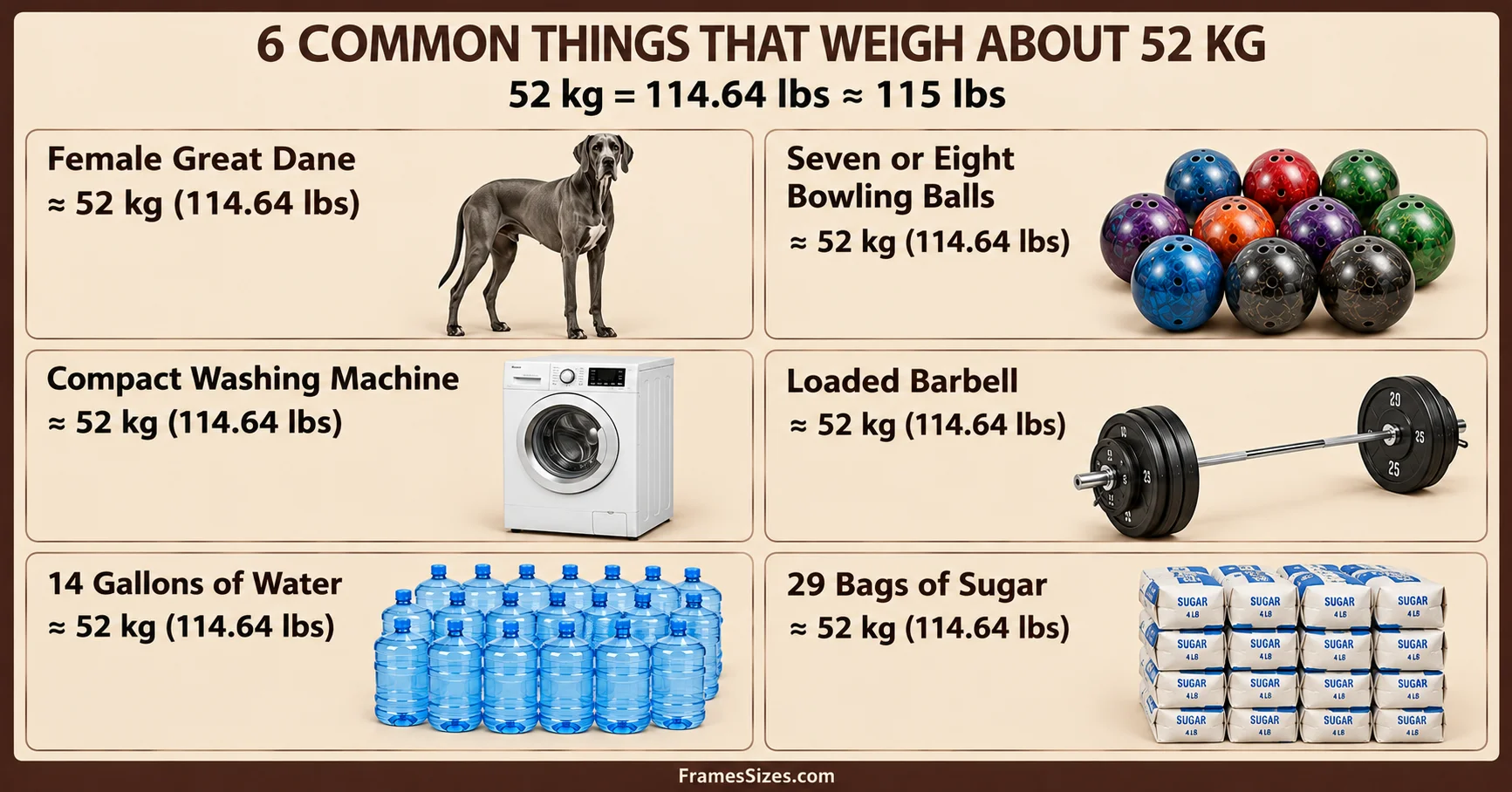 52-kg