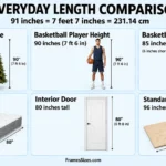 91-inches