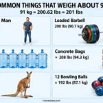 things-weight- 91-kg